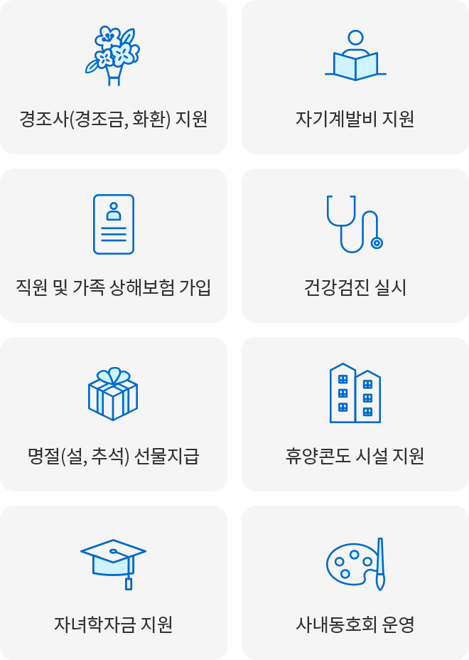 경조금, 화환 등 경조사 지원, 자기계발비 지원, 직원 및 가족 상해보험 가입, 건강검진 실시, 설, 추석 등 명절 선물지급, 휴양콘도 시설 지원, 자녀학자금 지원, 사내동호회 운영