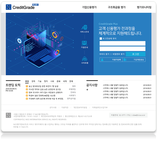 CreditGrade Plus Web