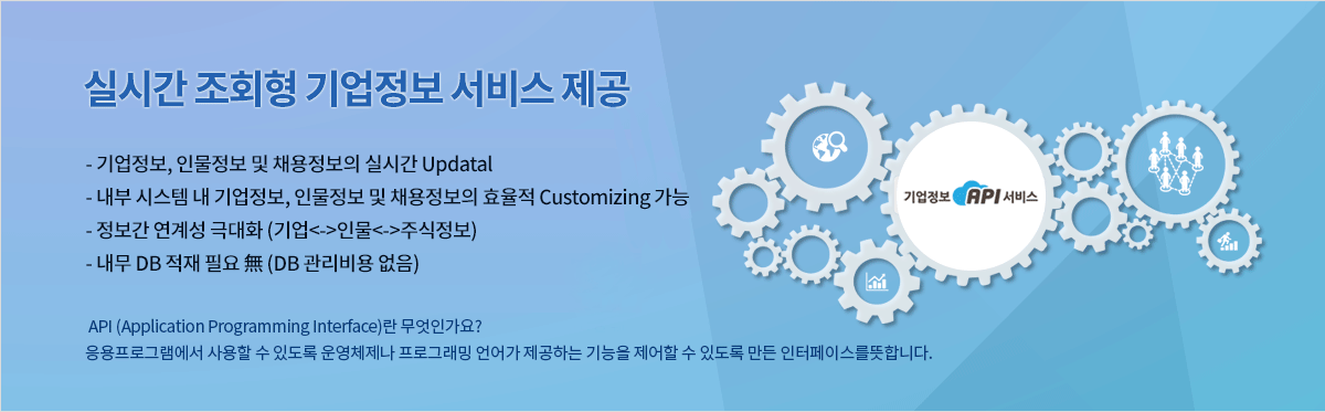 기업정보 API 서비스는 실시간 조회형 기업정보 서비스를 제공합니다. 기업정보, 인물정보 및 채용정보의 실시간 업데이트가 가능하며 내부 시스템 내 기업정보, 인물정보 및 채용정보의 효율적 커스터마이징이 가능합니다. 기업, 인물, 주식 정보의 정보간 연계성을 극대화하며 내부 DB 적재가 필요없어 DB 관리비용이 들지 않습니다. API란 Application Programming Interface의 줄임말로 응용프로그램에서 사용할 수 있도록 운영체제나 프로그래밍 언어가 제공하는 기능을 제어할 수 있도록 만든 인터페이스를 뜻합니다.