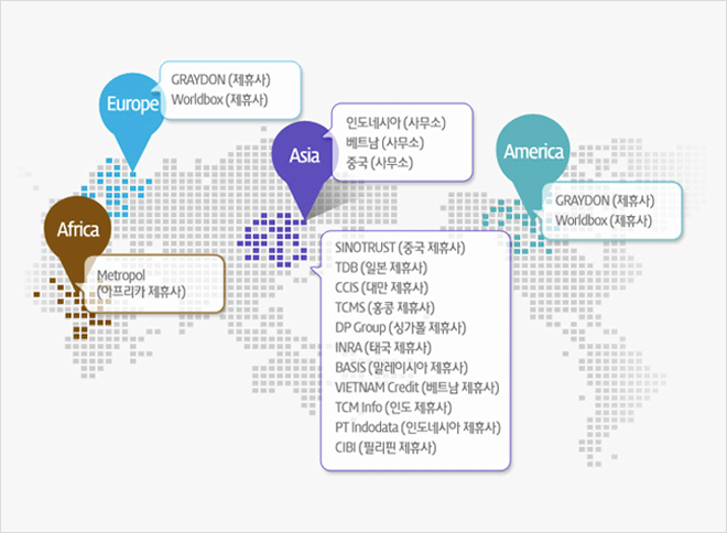 아시아에는 인도네시아 사무소, 베트남 사무소, 중국 사무소와 중국 제휴사 Sinotrust, 일본 제휴사 TDB, 대만 제휴사 CCIS, 홍콩 제휴사 TCMS, 싱가폴 제휴사 DP Group, 태국 제휴사 INRA, 말레이시아 제휴사 BASIS, 베트남 제휴사 Vietnam Credit, 인도 제휴사 TCM Info, 인도네시아 제휴사 PT Indodata, 필리핀 제휴사 CIBI가 있습니다. 미국에는 Graydon 제휴사, Worldbox 제휴사가 있습니다. 유럽에는 Graydon 제휴사, Worldbox 제휴사가 있습니다. 아프리카에는 Metropol 제휴사가 있습니다.