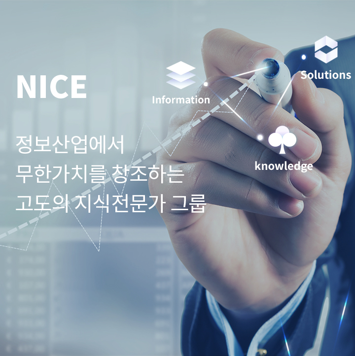 NICE 정보산업에서 무한가치를 창조하는 고도의 지식전문가 그룹(Information, Solutions, Knowledge)