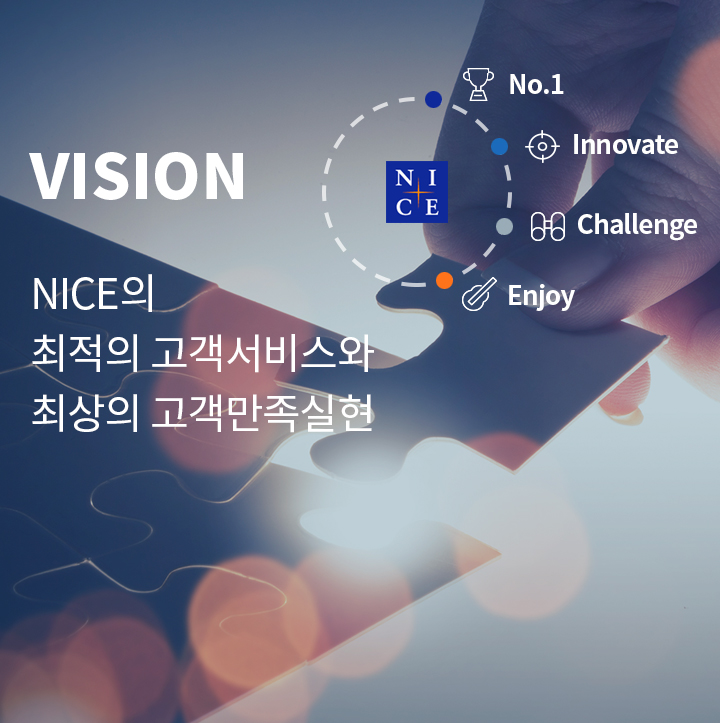 VISION Nice의 최적의 고객서비스와 최상의 고객만족실현 - No.1 현분야에서 1등을 넘어, 최강자의 위치 확보 존경 받는 회사:사회와 함께 성장하는 회사
									/Innovate 혁신을 통한 새로운 고객 가치 창조 차별적인 경쟁력 개발을 통한 업계선도 /Challenge 현재 1등에 안주하지 않고, 신사업 분야에 도전 주력 사업분야의 해외 시장 진출 /Enjoy 일하기 좋은 회사:일과 삶의 조화 고객에게 행복을 주는 제품/서비스 제공