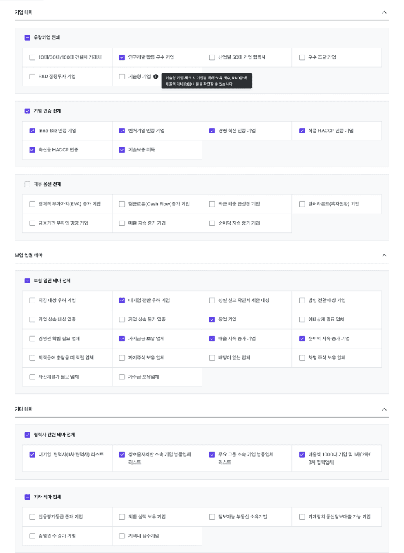 Company Contents