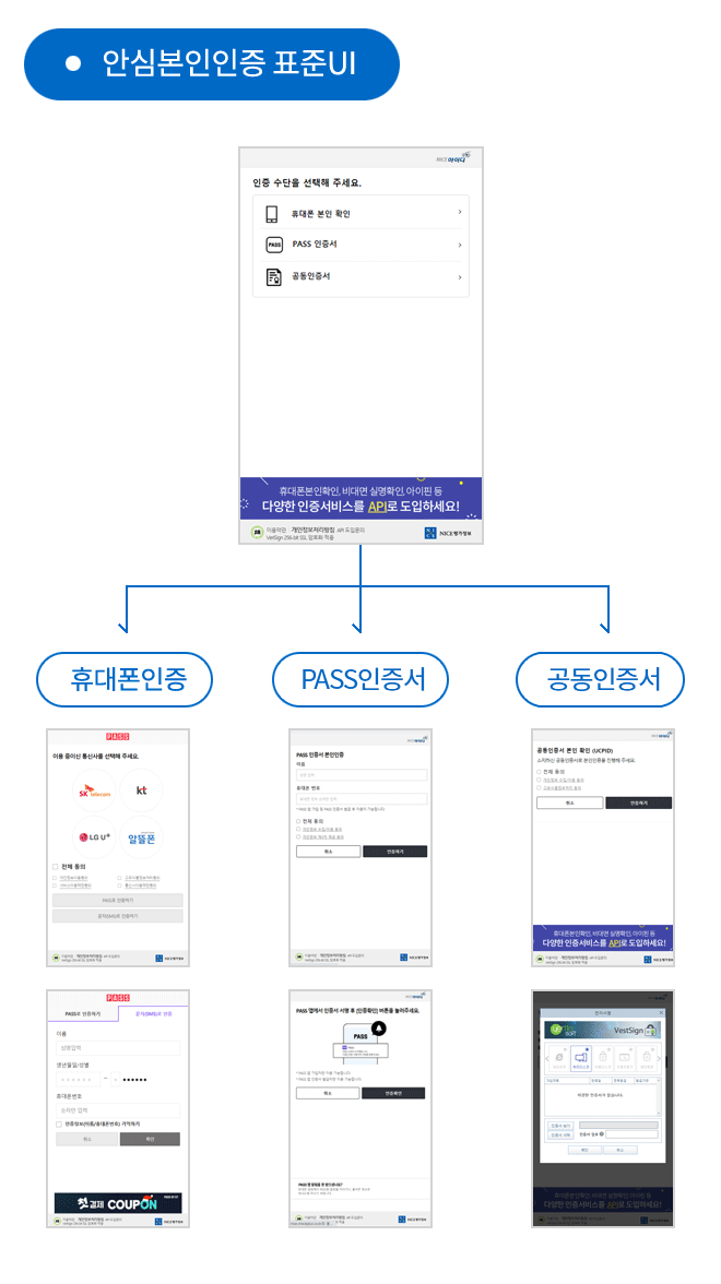 안심본인인증은 휴대폰인증, 신용카드인증, 공동인증서 인증이 있습니다.