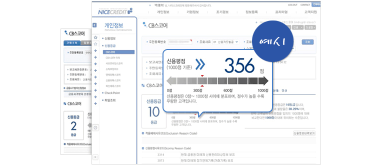 신용평점보고서 CB스코어 소개