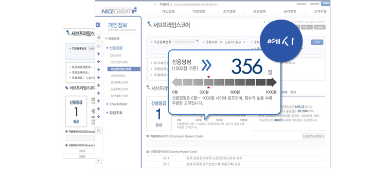 신용평점보고서 서브프라임스코어 소개