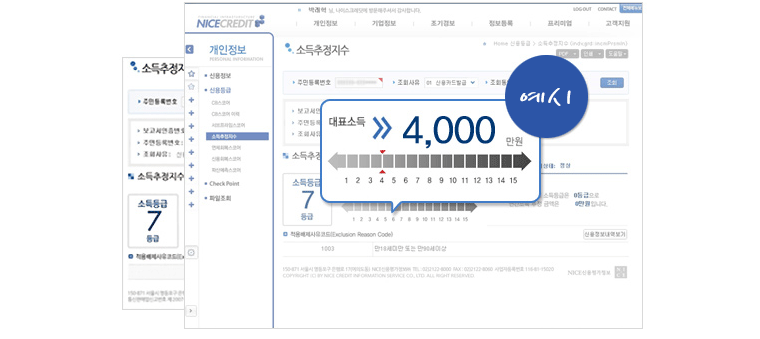 신용평점보고서 소득추정지수 소개