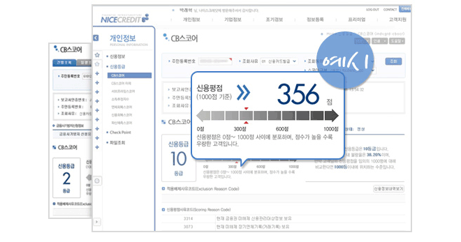 신용평점보고서 CB스코어 소개