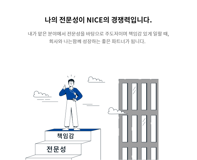 [나의 전문성이 NICE의 경쟁력입니다.] 내가 맡은 분야에서 전문성을 바탕으로 주도저이며 책임감 있게 일할 때, 회사와 나는함께 성장하는 좋은 파트너가 됩니다.